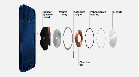 恒山苹果手机维修分享iPhone 12真的会威胁身体健康吗 